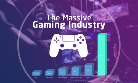 game industry in japan