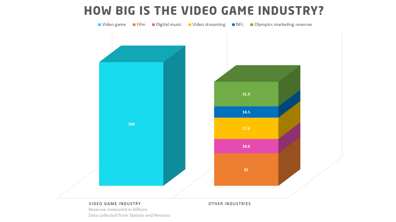 the gaming industry in japan