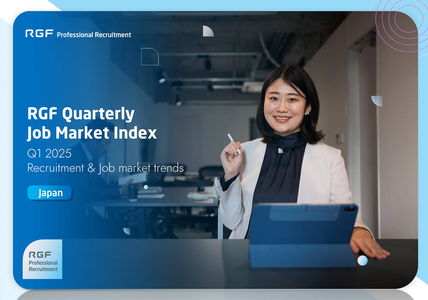 Job Market Index Q1 2025
