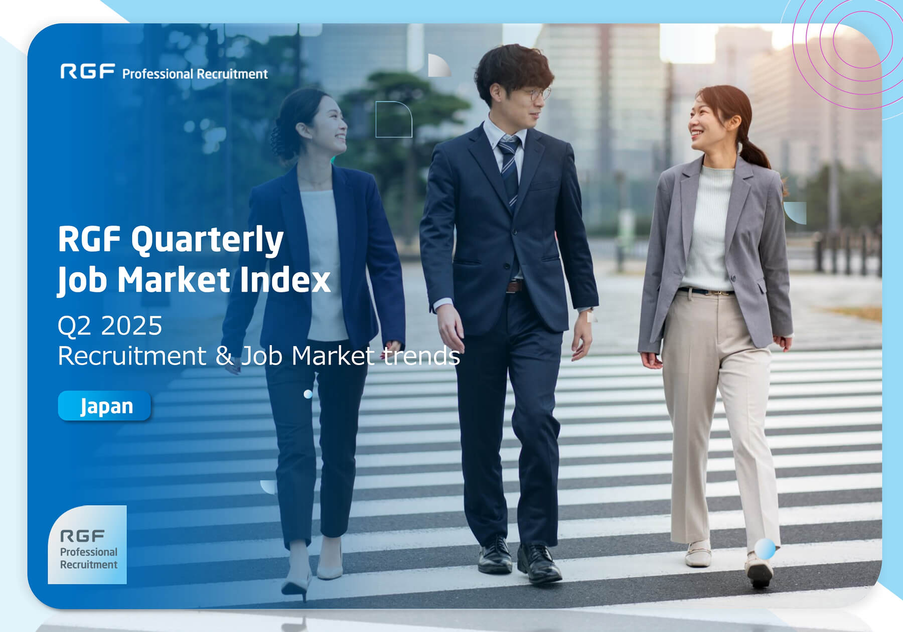 Job Market Index Q2 2025
