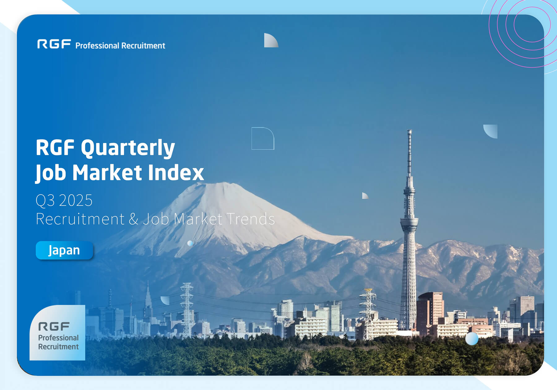 Job Market Index Q3 2025