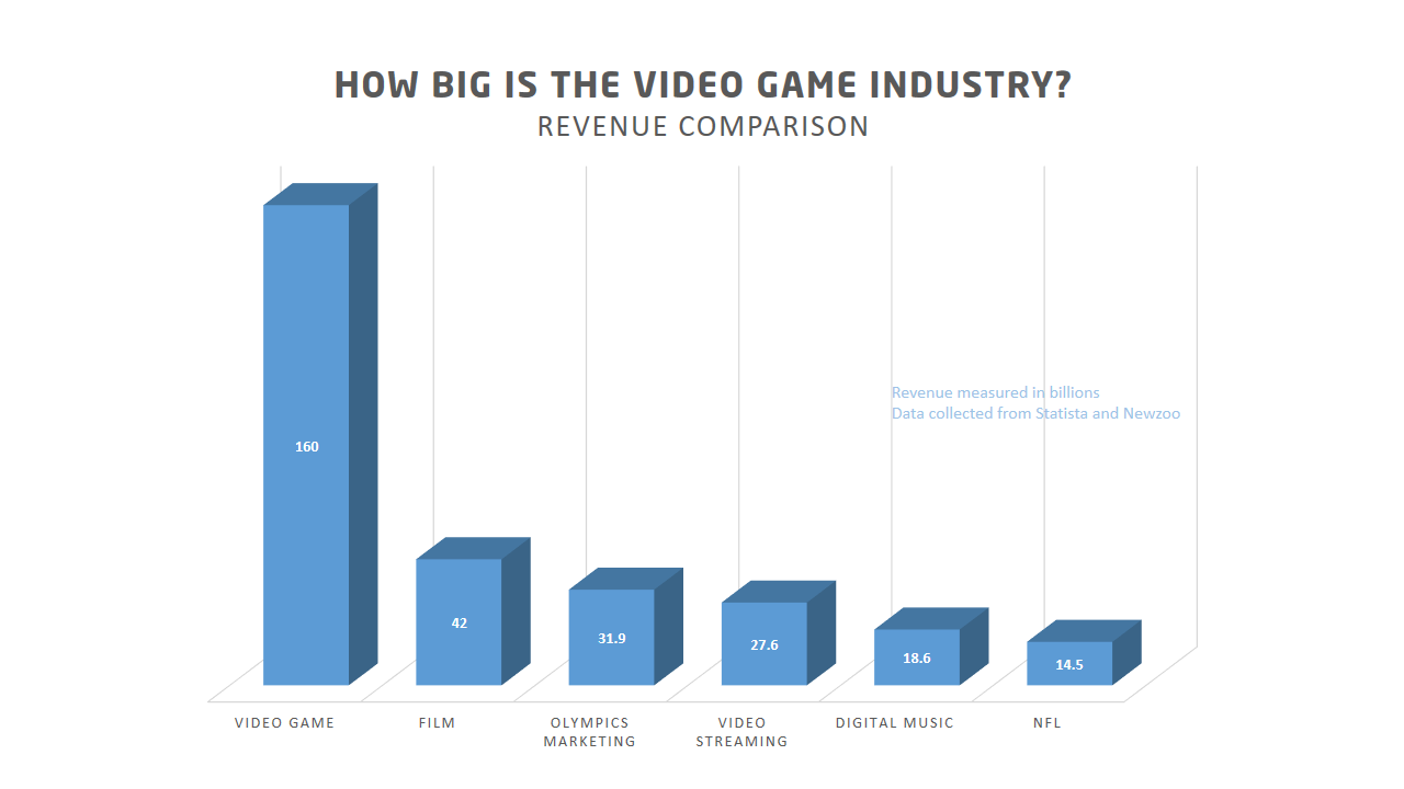 the massive gaming industry in japan